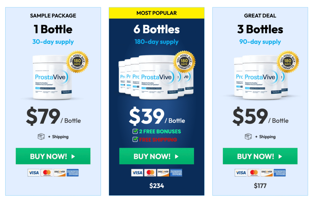 ProstaVive 2 bottles basic package for 60 days prostate support